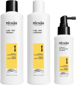 NIOXIN KIT 1