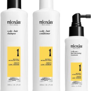 NIOXIN KIT 1